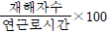102번 1번 선택지 이미지
