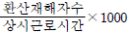 102번 3번 선택지 이미지
