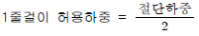 104번 1번 선택지 이미지