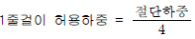 104번 3번 선택지 이미지