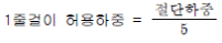 104번 4번 선택지 이미지