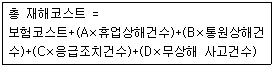 2004년 3회 필기 16번 문제 이미지