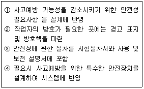 2006년 1회 필기 29번 문제 이미지