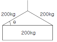 2006년 1회 필기 54번 문제 이미지