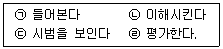 2006년 2회 필기 2번 문제 이미지