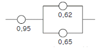 2006년 2회 필기 31번 문제 이미지