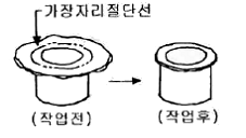 2006년 2회 필기 48번 문제 이미지