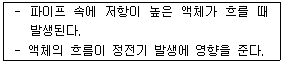 2006년 2회 필기 71번 문제 이미지
