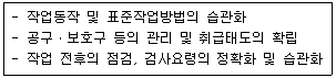 2007년 2회 필기 3번 문제 이미지
