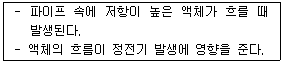 2007년 3회 필기 68번 문제 이미지