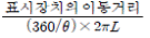 32번 4번 선택지 이미지