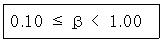 2009년 2회 필기 22번 문제 이미지