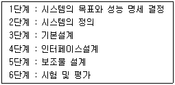 2009년 3회 필기 39번 문제 이미지