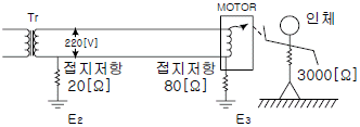 2010년 1회 필기 69번 문제 이미지