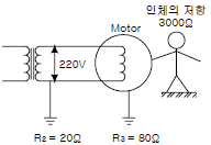2010년 1회 필기 79번 문제 이미지