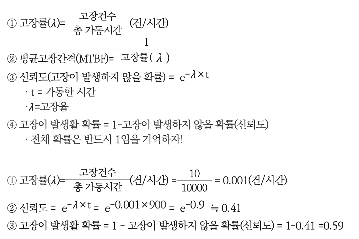 10번 정답 이미지