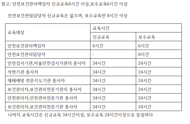 10번 해설 이미지
