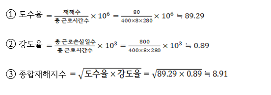 13번 정답 이미지