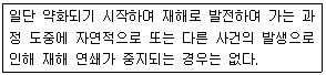2011년 2회 필기 35번 문제 이미지