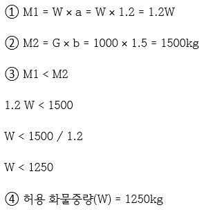 2번 정답 이미지