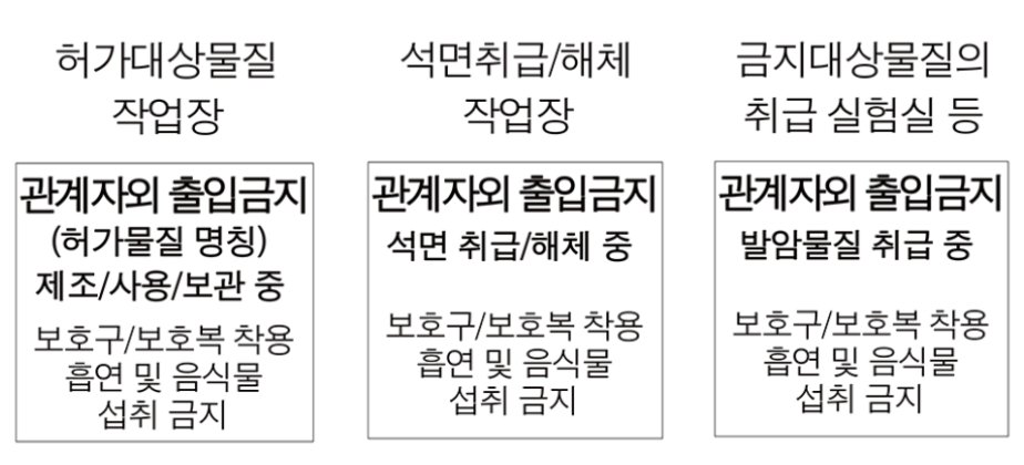 10번 해설 이미지