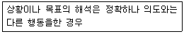 2011년 3회 필기 31번 문제 이미지