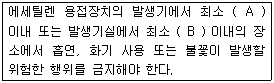 2011년 3회 필기 60번 문제 이미지