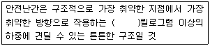 2011년 3회 필기 107번 문제 이미지