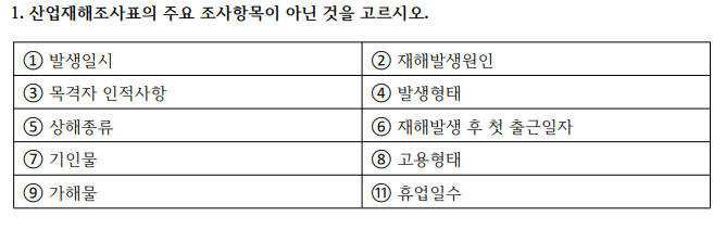 2012년 1회 필답형 1번 문제 이미지