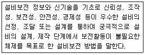 2012년 1회 필기 27번 문제 이미지
