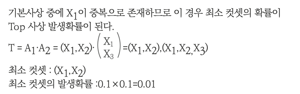 1번 정답 이미지