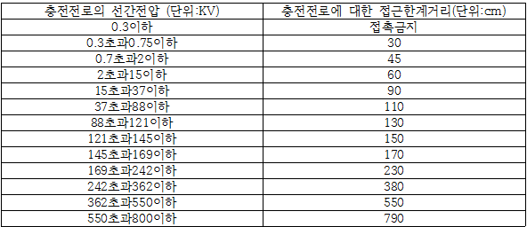 1번 해설 이미지