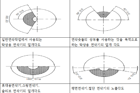 9번 해설 이미지