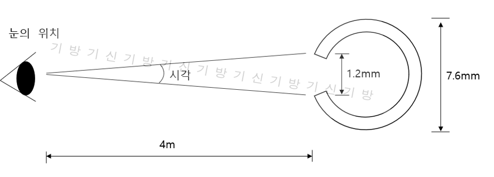 2013년 1회 필답형 13번 문제 이미지