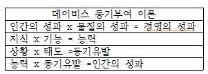 14번 해설 이미지