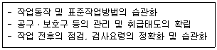 2013년 2회 필기 6번 문제 이미지
