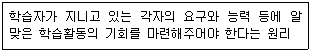 2013년 2회 필기 14번 문제 이미지