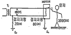 2013년 2회 필기 72번 문제 이미지