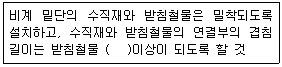 2013년 2회 필기 120번 문제 이미지