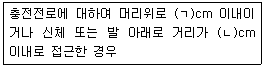 2013년 3회 필기 77번 문제 이미지