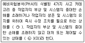 2014년 2회 필기 40번 문제 이미지