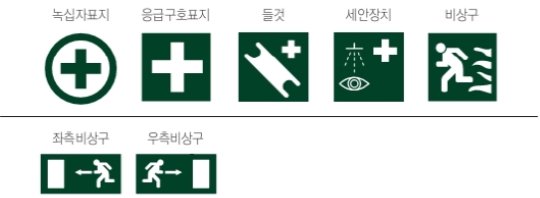 7번 해설 이미지