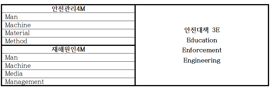 14번 정답 이미지