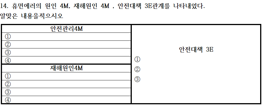 2014년 3회 필답형 14번 문제 이미지