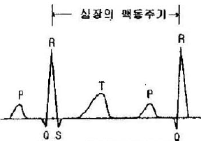2014년 3회 필기 76번 문제 이미지