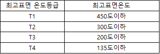 1번 해설 이미지