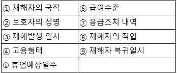 2015년 1회 필답형 8번 문제 이미지