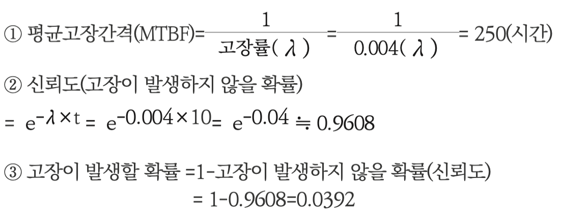 9번 정답 이미지