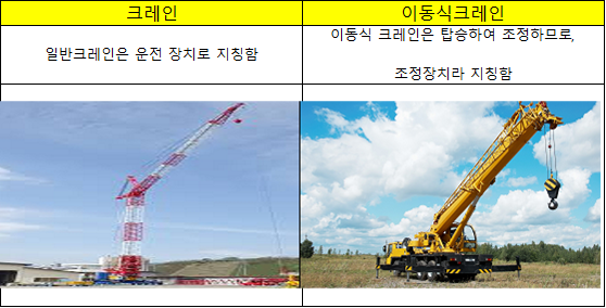 10번 해설 이미지