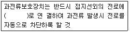 2015년 2회 필기 61번 문제 이미지
